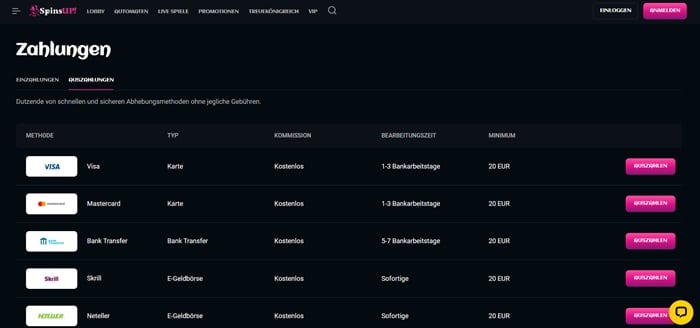 Schnelle Auszahlungen im Online Casino