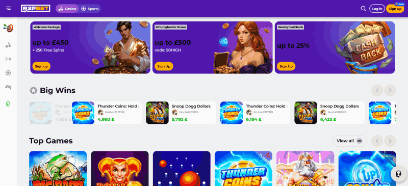 R2Pbet: Highest RTP online casino
